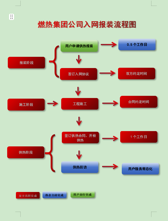 報(bào)裝.png 報(bào)裝.png